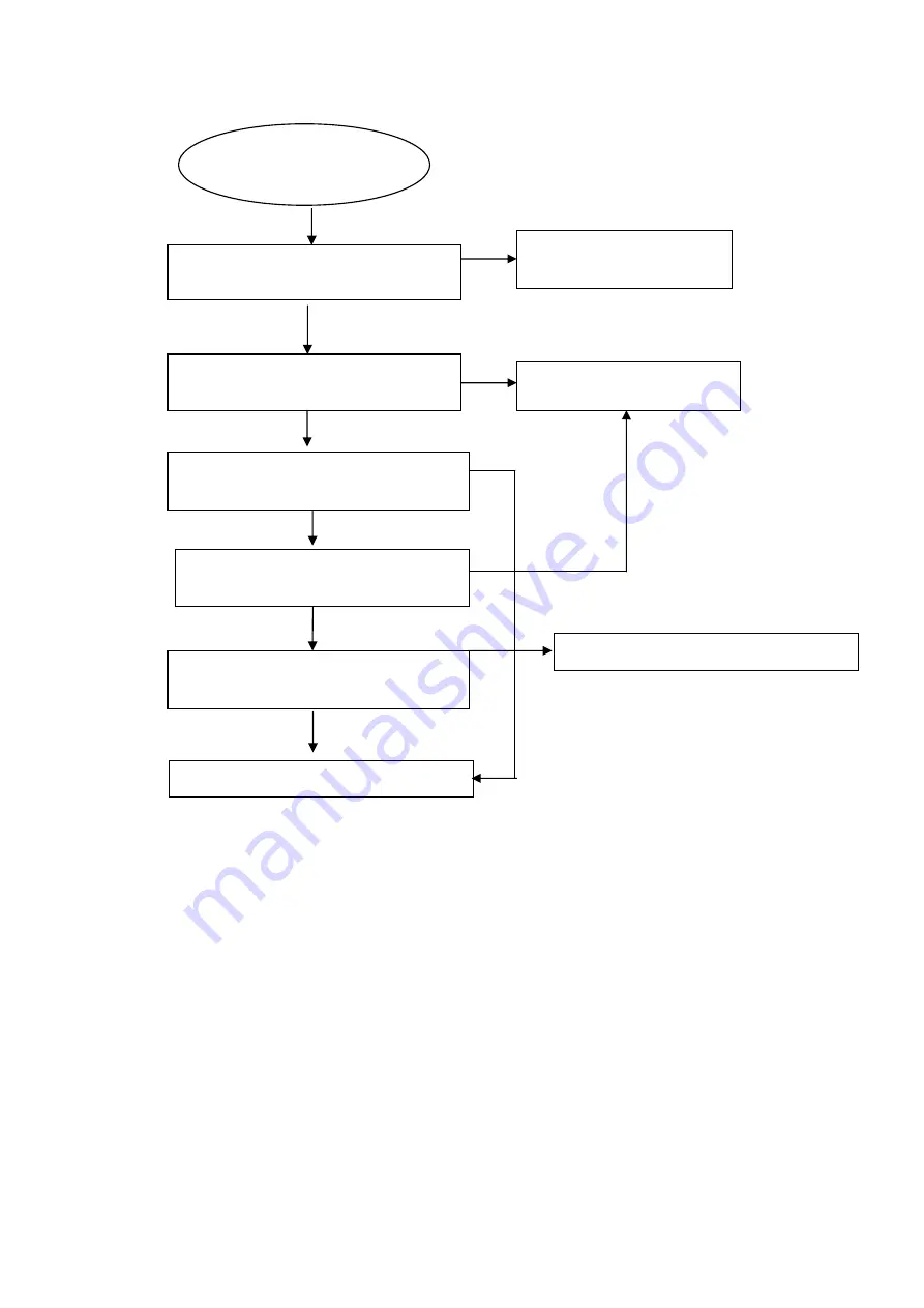 WOOX FX25/12 Service Manual Download Page 17