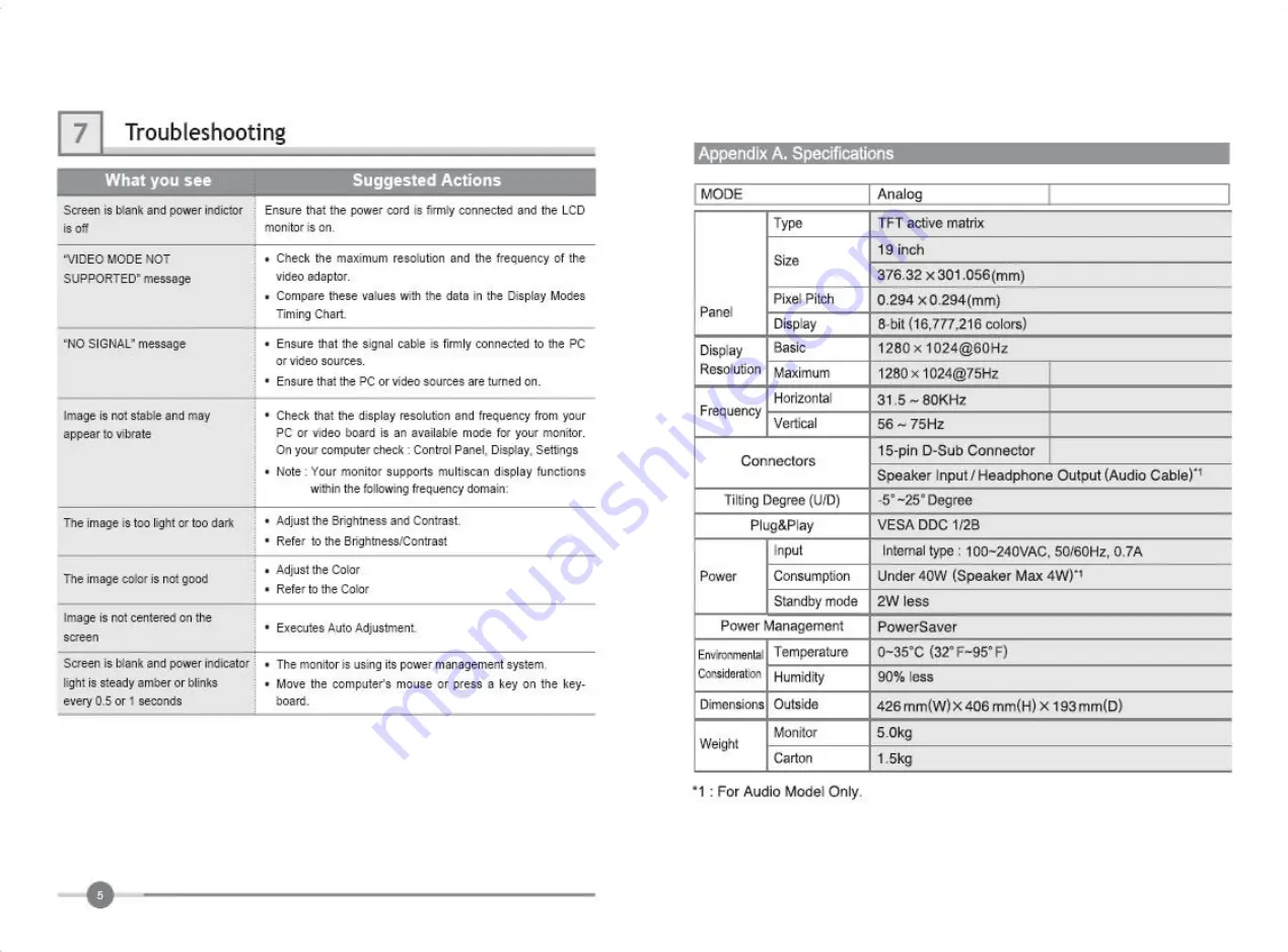 Wooyoung Telecom U90A Скачать руководство пользователя страница 5