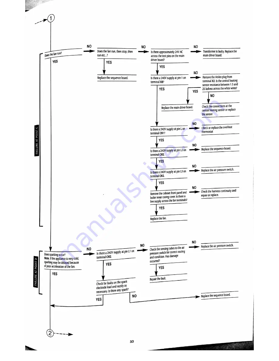 Worcester 240 Combi RSF Installation And Servicing Instructions Download Page 33