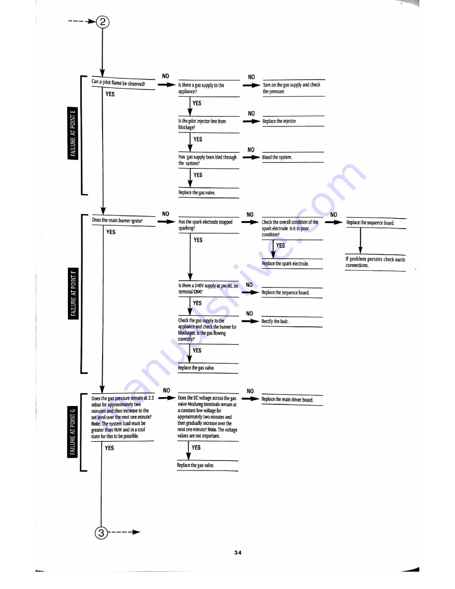 Worcester 240 Combi RSF Installation And Servicing Instructions Download Page 34