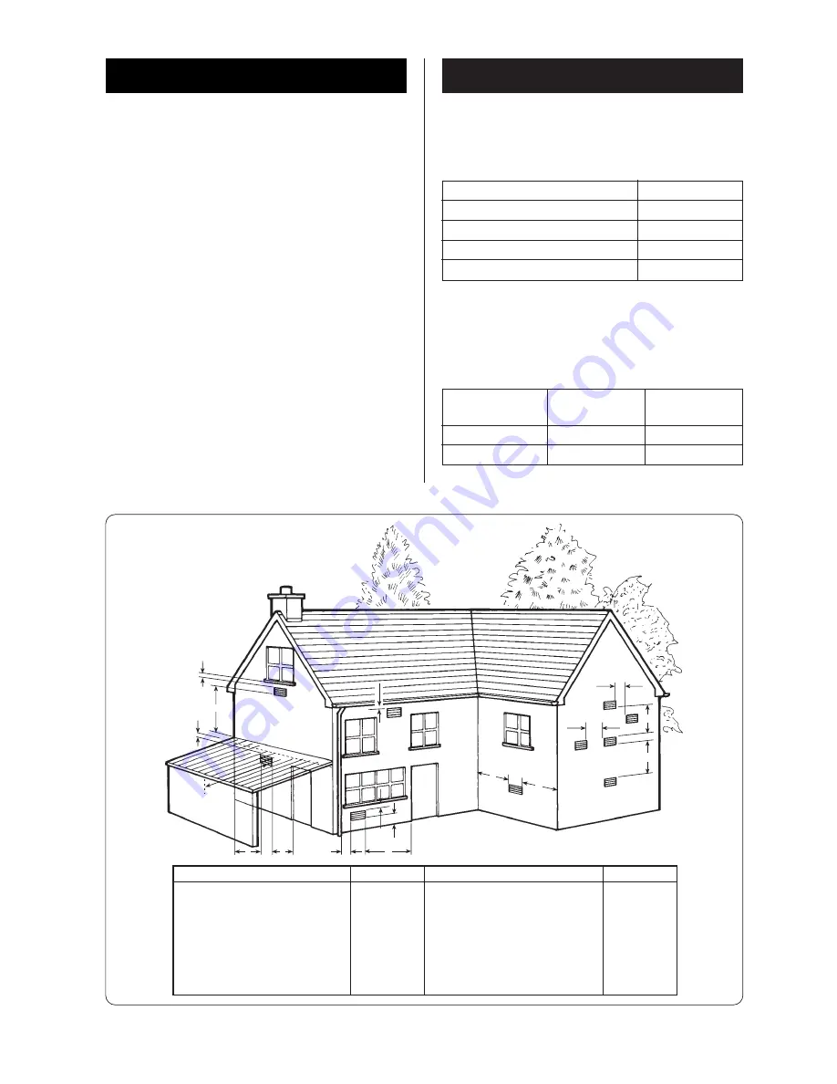 Worcester 24I RSF Installation And Servicing Instructions Download Page 6