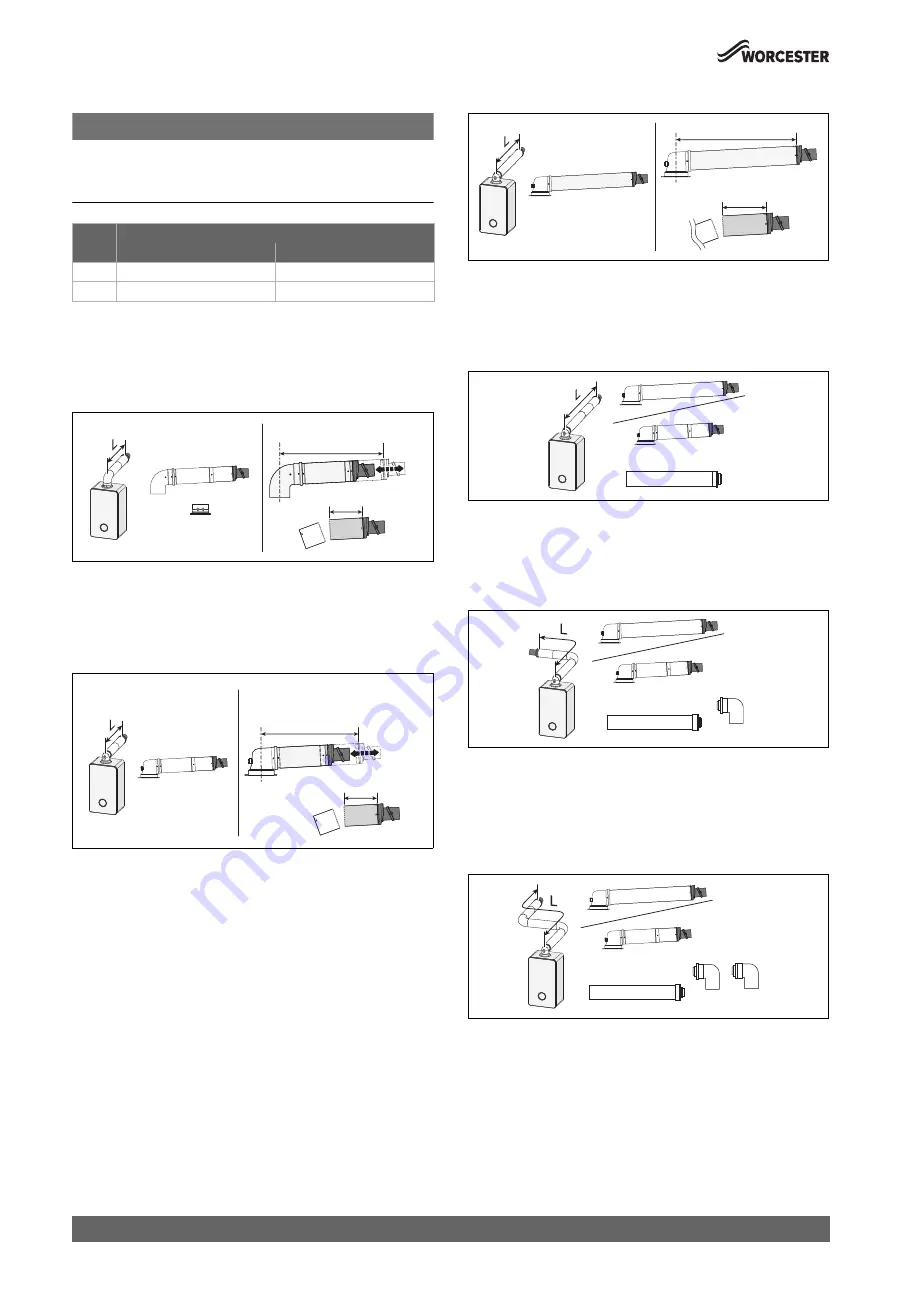 Worcester GR2300iW C Installation And Maintenance Instructions Manual Download Page 20