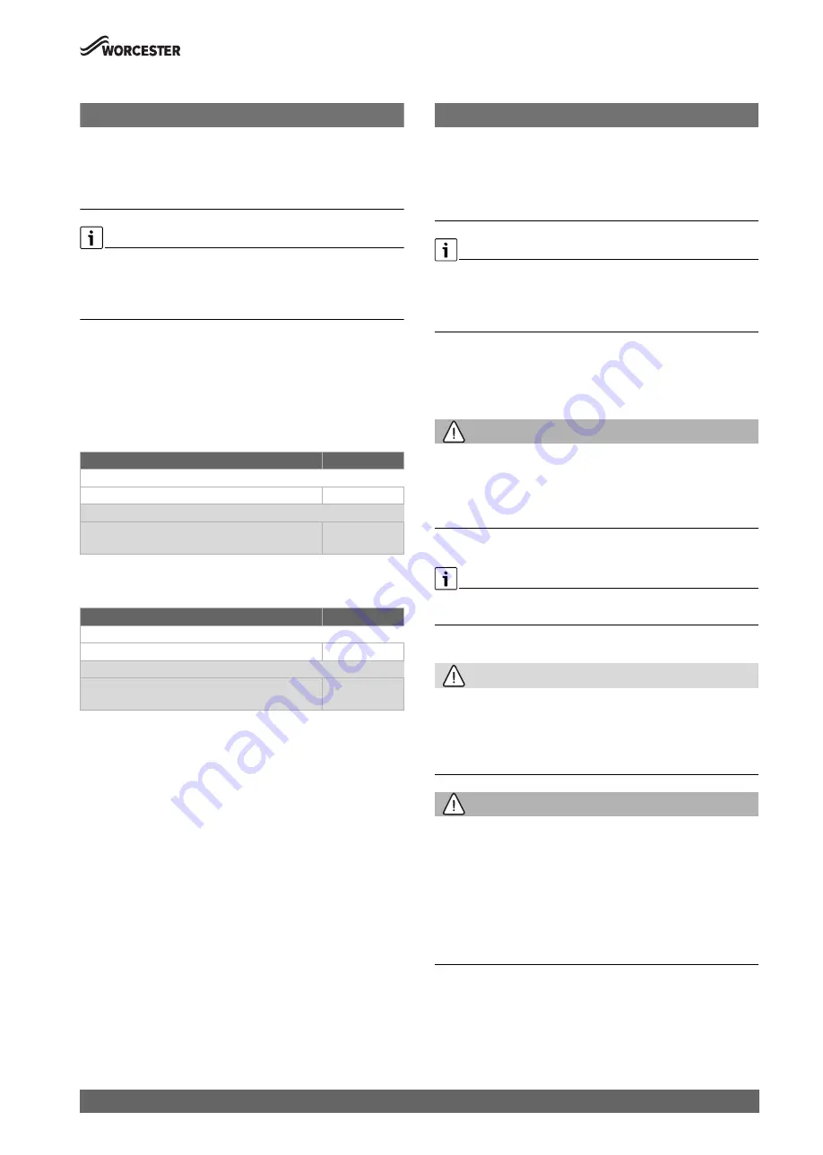 Worcester GR2300iW C Installation And Maintenance Instructions Manual Download Page 61