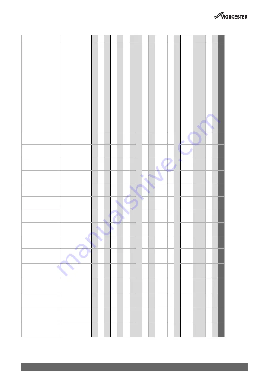 Worcester Greenstar 8000 Life GR8300iW 30 C Installation And Maintenance Instructions Manual Download Page 74