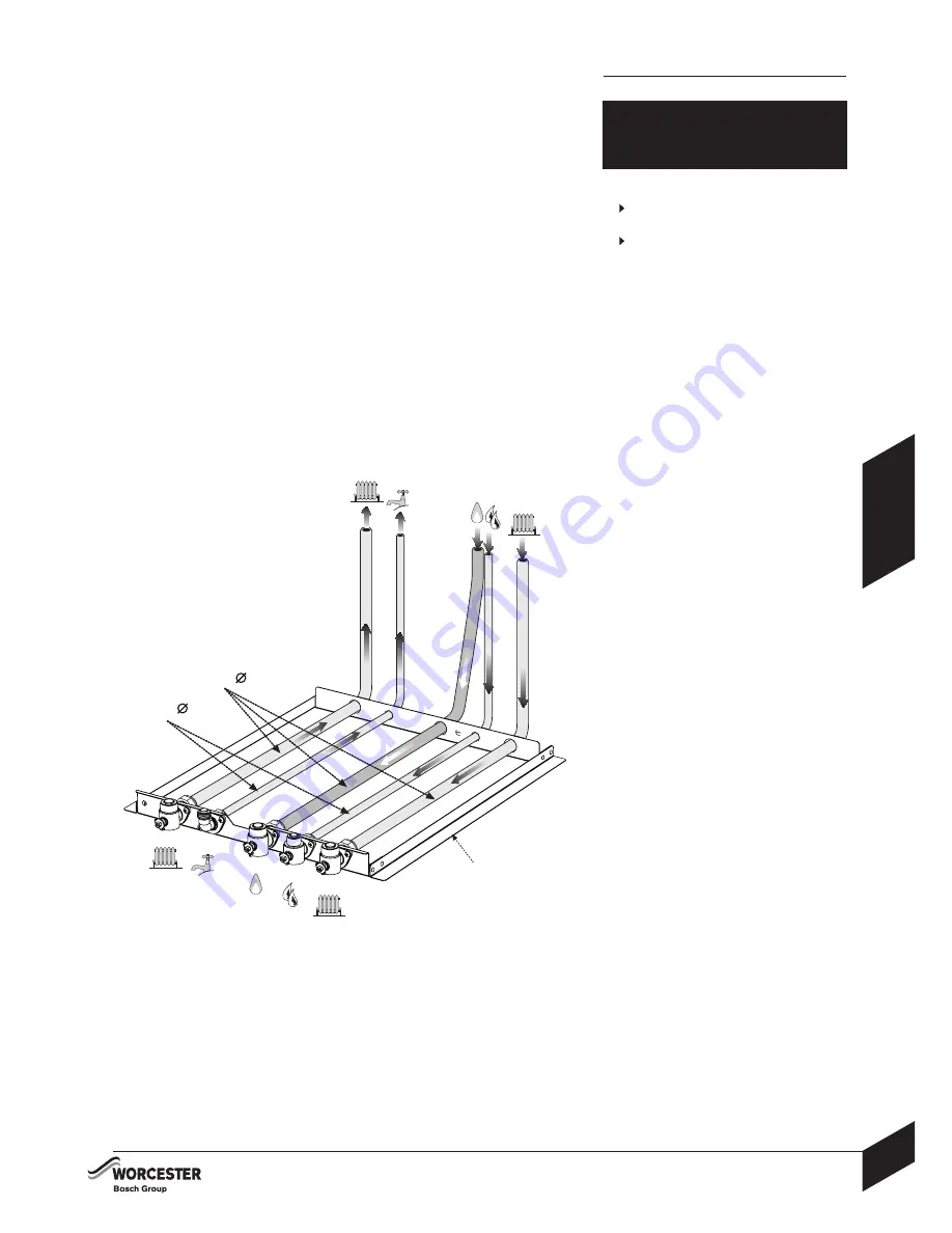 Worcester Greenstar Highflow 440 Скачать руководство пользователя страница 21