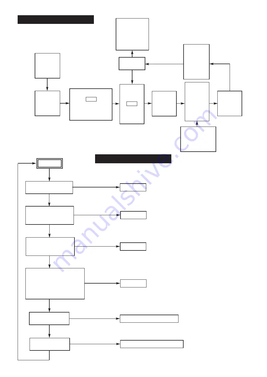 Worcester Highflow 400 BF Installation And Servicing Instructions Download Page 35