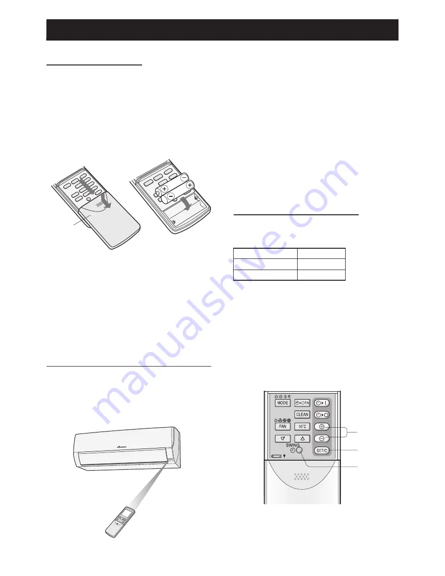 Worcester waaiu5 Operation Manual Download Page 6