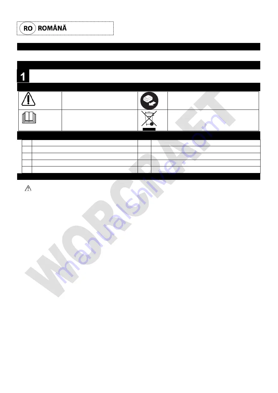 Worcraft PROFESSIONAL CPVC-S20Li Instruction Manual Download Page 32