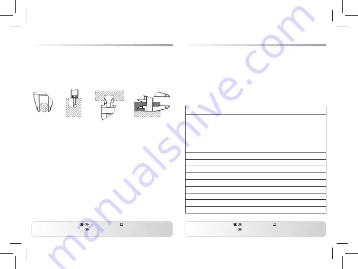 Workzone GT-DC-02 Скачать руководство пользователя страница 7