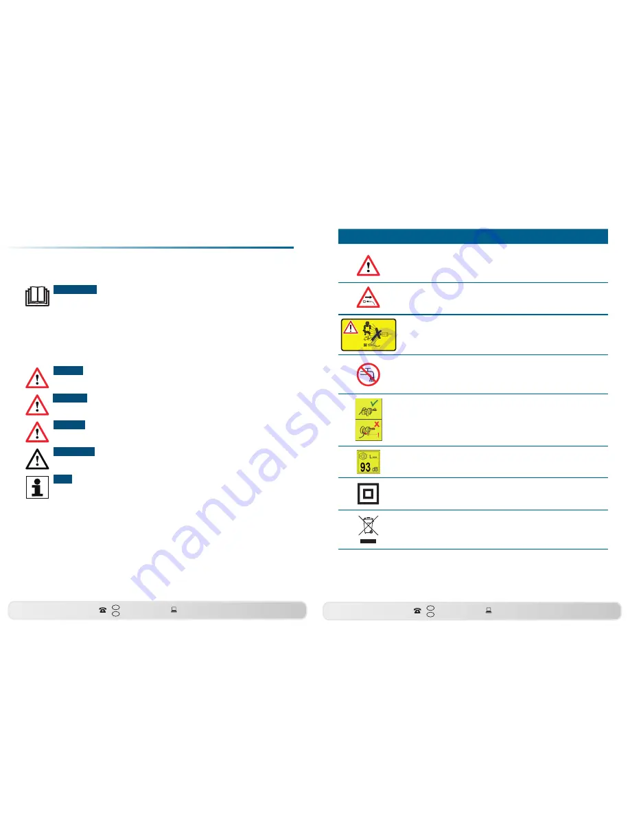 Workzone Q1W-SP14-1900A Original Operating Instructions Download Page 4