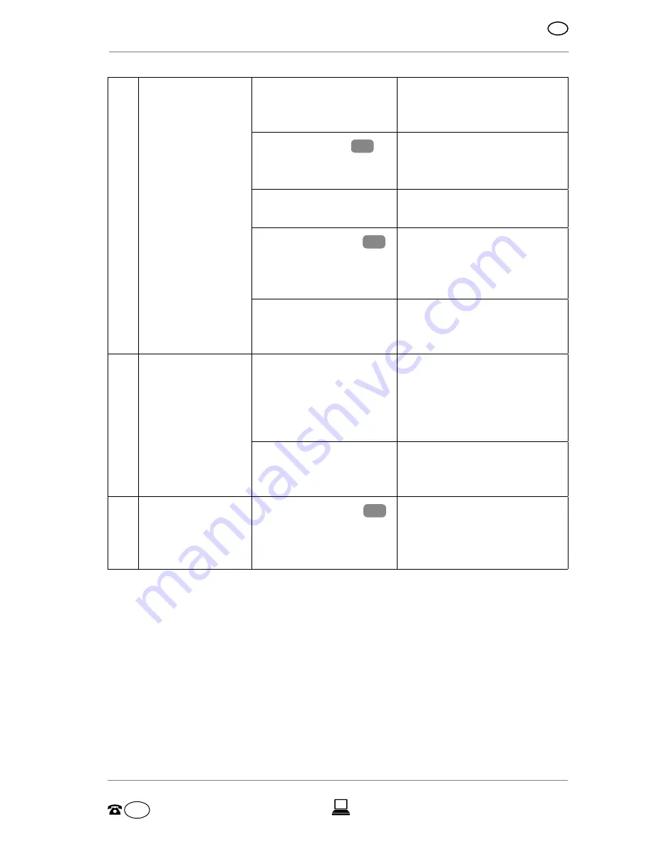 Workzone WMW 300-2 User Manual Download Page 21