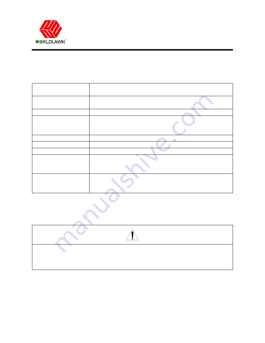 Worldlawn WS2265BSE Manual Download Page 18