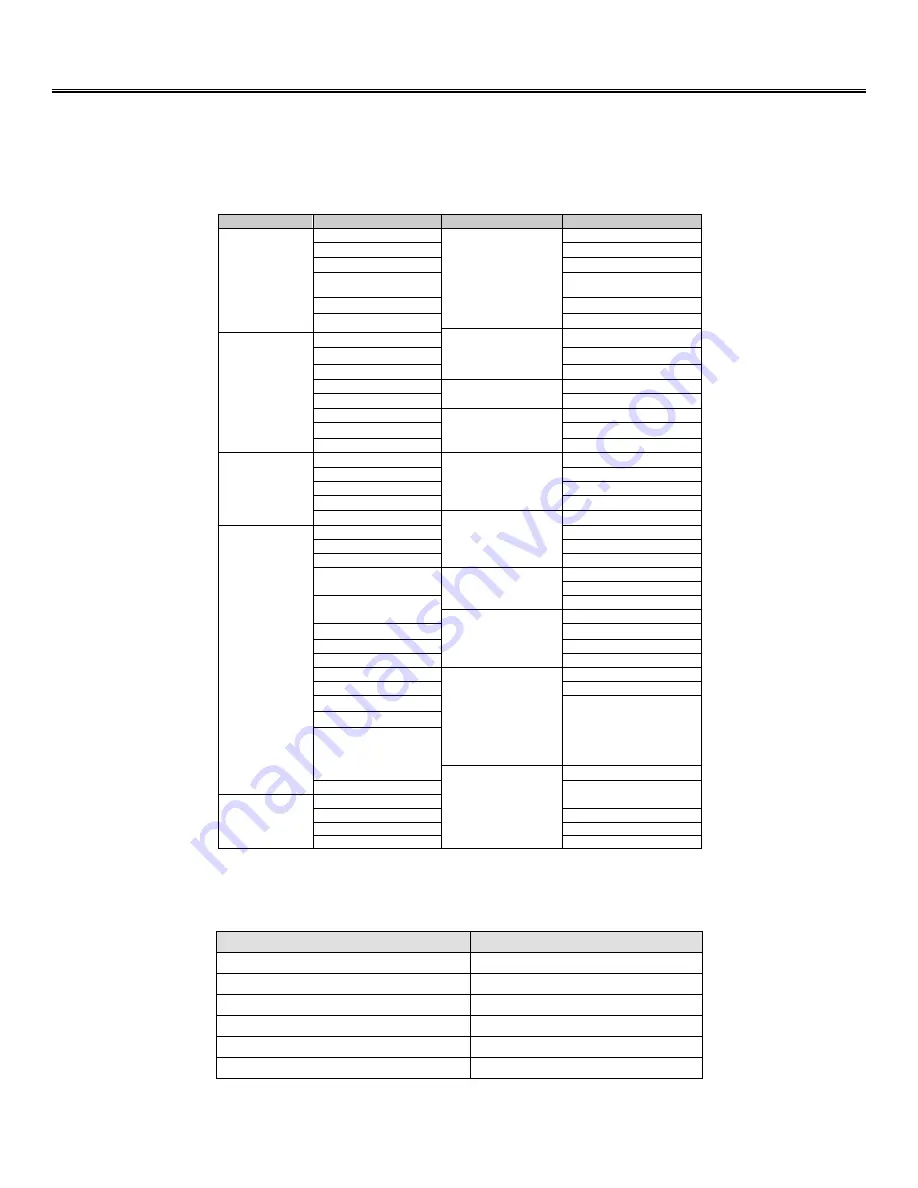 Worth Data 7100 RF Terminal Series Owner'S Manual Download Page 19