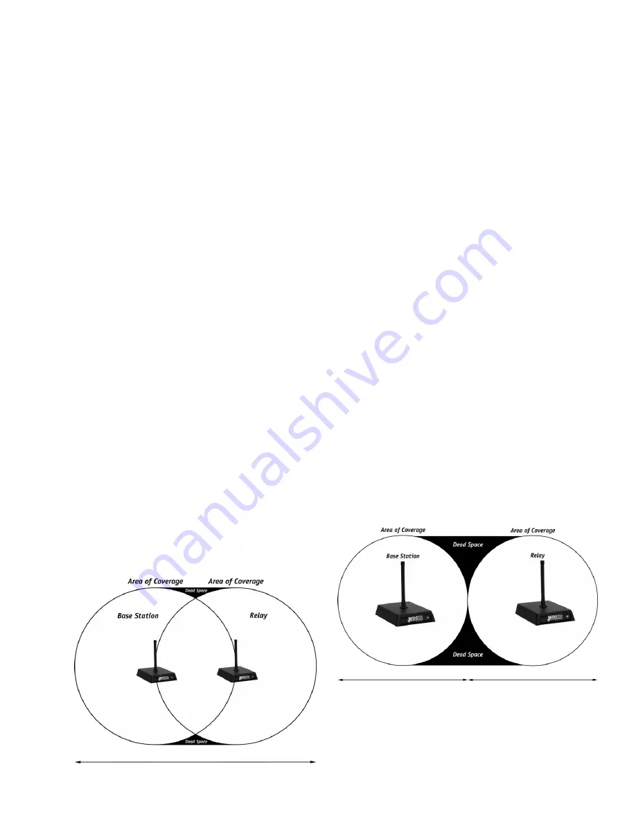 Worth Data 7100 RF Terminal Series Owner'S Manual Download Page 41