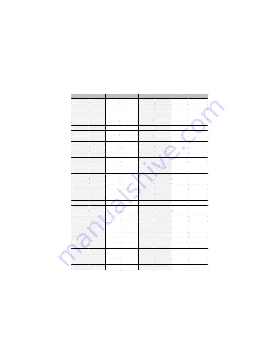 Worth Data 7100 RF Terminal Series Скачать руководство пользователя страница 85