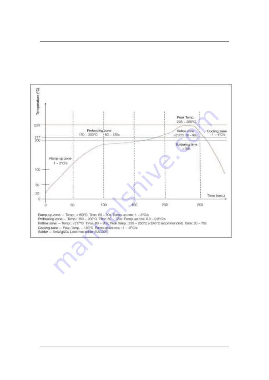 WorthCloud W-BW2K User Manual Download Page 10