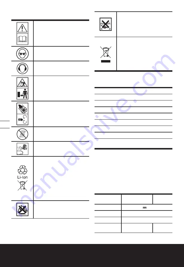 Worx 623271 Manual Download Page 28