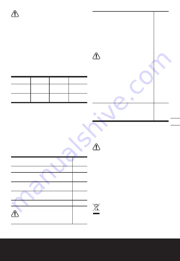 Worx 623271 Manual Download Page 101