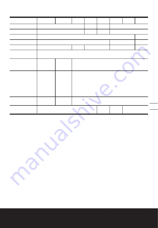 Worx H3 WX382 Original Instructions Manual Download Page 15