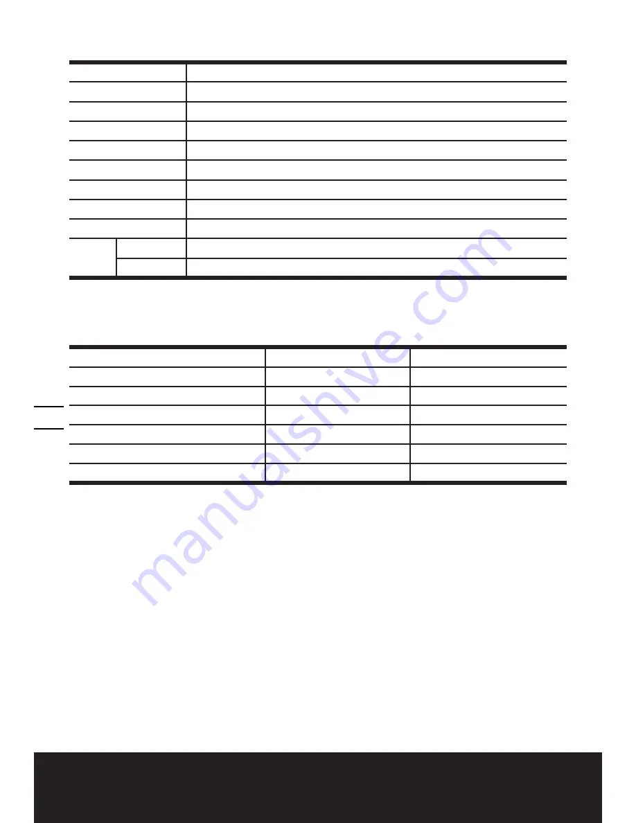 Worx Jawsaw WG307E Safety And Operating Manual Download Page 8