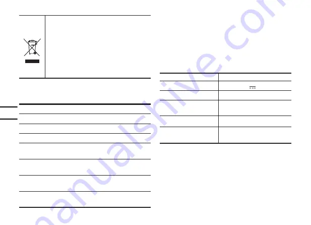 Worx MAKERX WX747 Original Instructions Manual Download Page 44