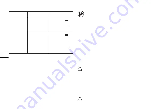 Worx MAKERX WX747 Original Instructions Manual Download Page 102