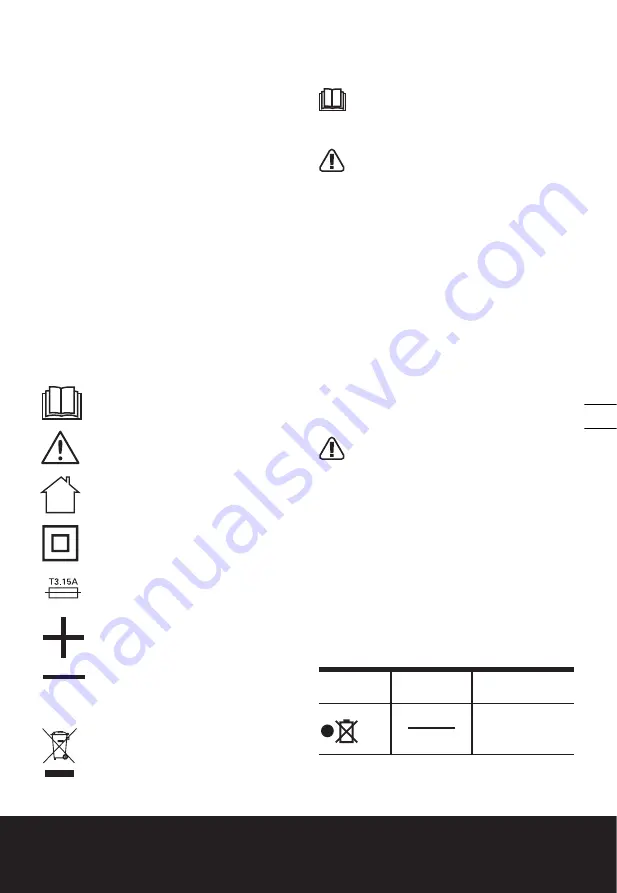 Worx WA3601 Manual Download Page 21