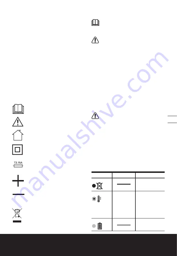 Worx WA3601 Manual Download Page 33