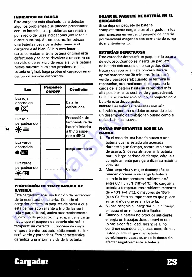 Worx WA3742 Instruction Book Download Page 14