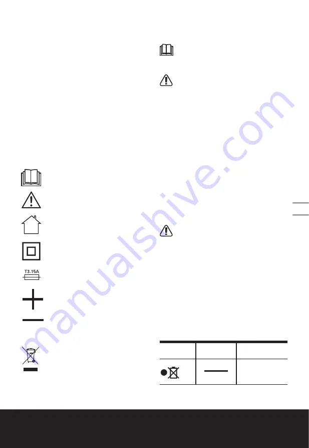 Worx WA3860 Manual Download Page 17