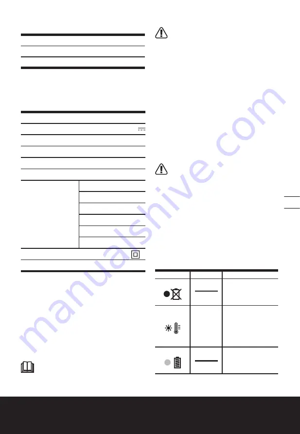 Worx WA3867 Safety And Operating Manual Download Page 5