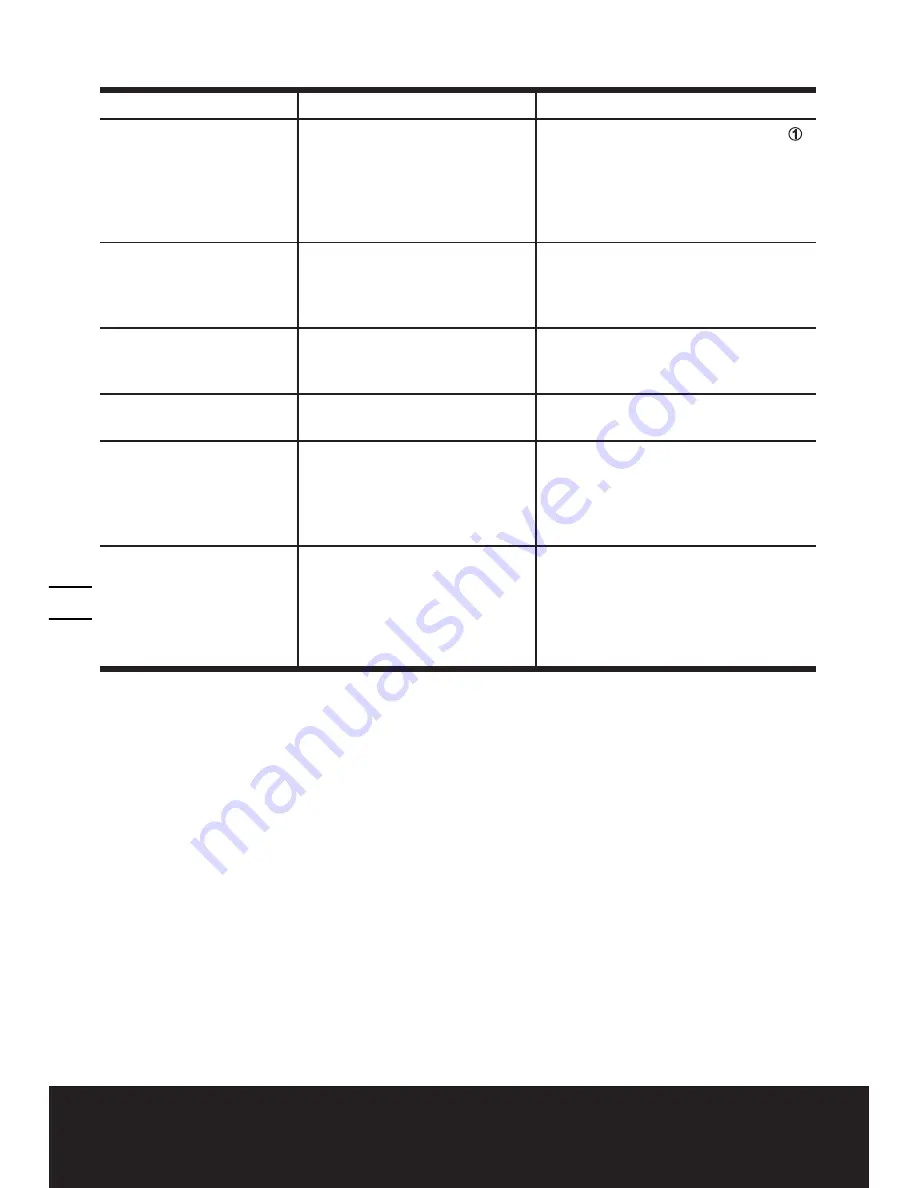 Worx WG303E Original Instructions Manual Download Page 18