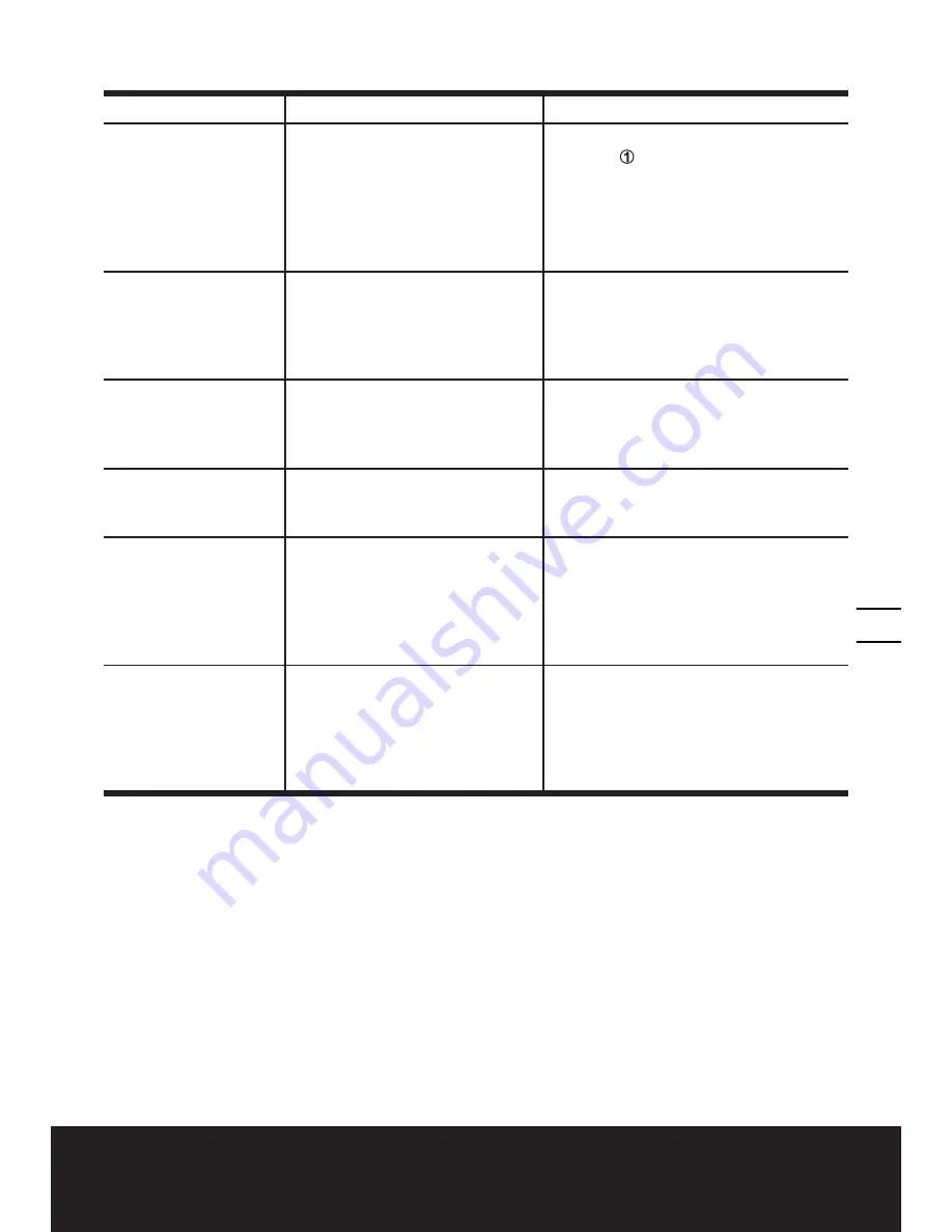 Worx WG303E Original Instructions Manual Download Page 159