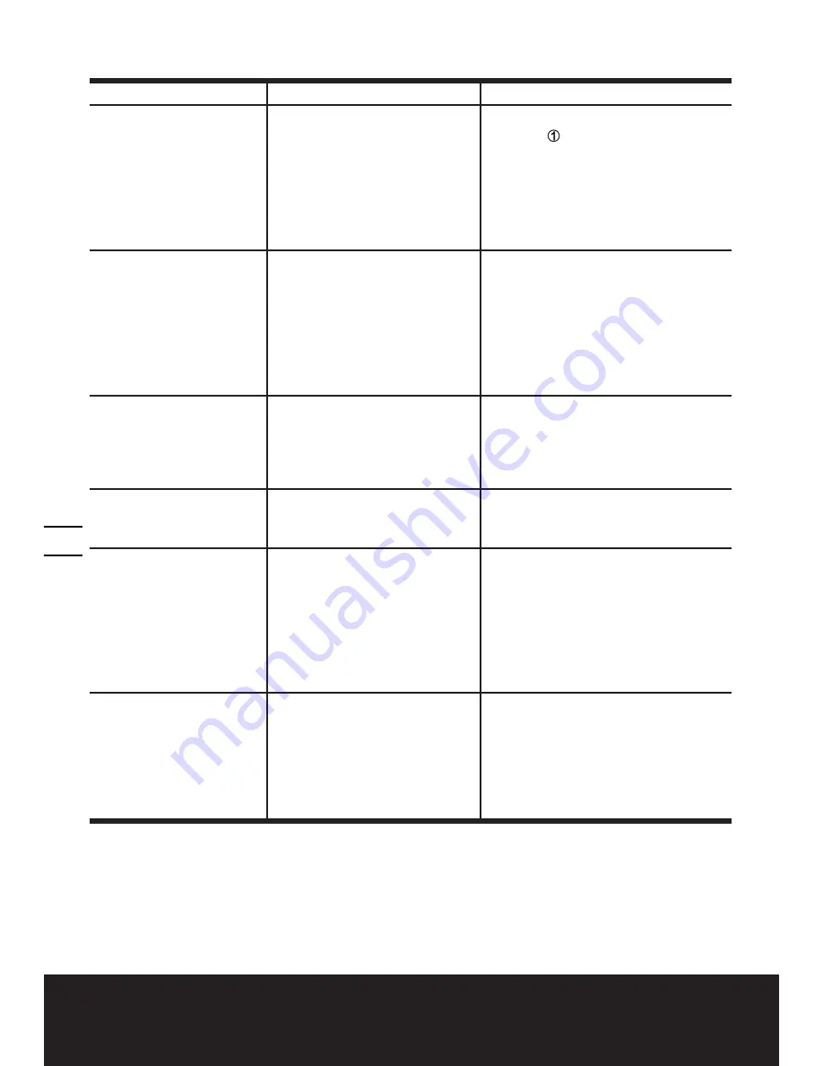 Worx WG303E Original Instructions Manual Download Page 204