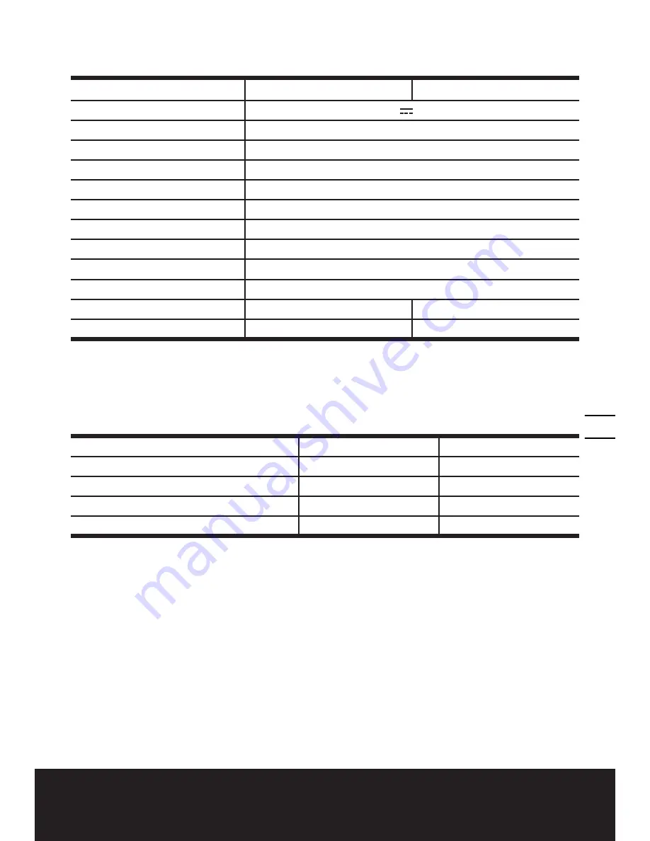 Worx WG368E Safety And Operating Manual Download Page 9