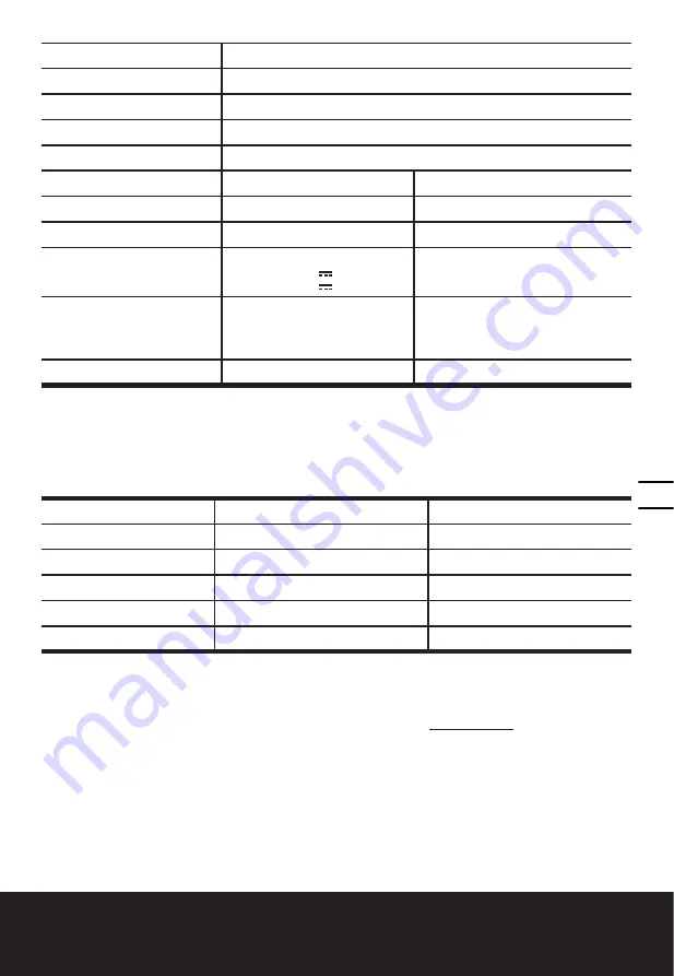 Worx WG381 Manual Download Page 29