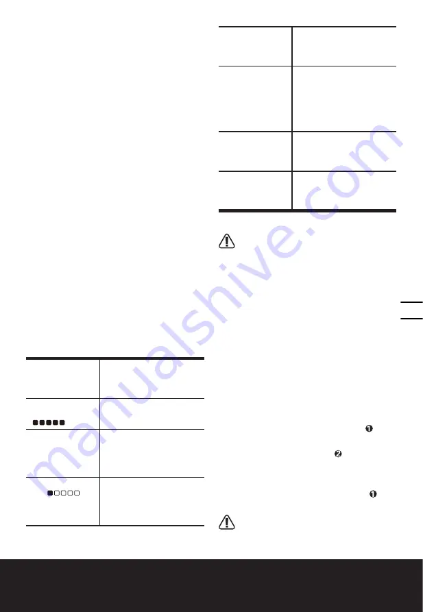 Worx WG381 Manual Download Page 47