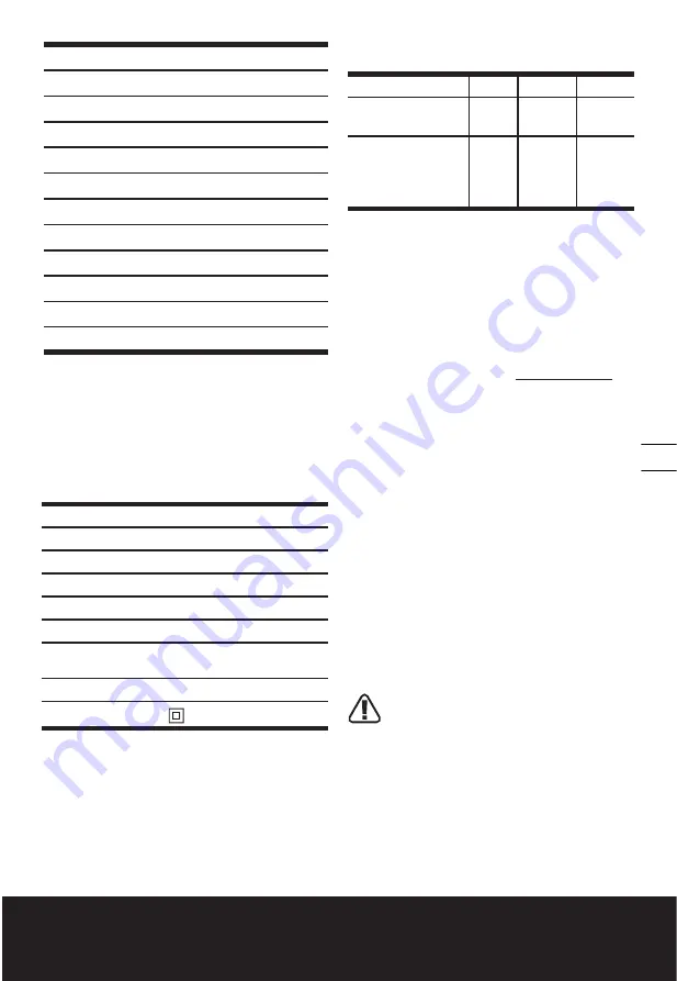 Worx WG509 Manual Download Page 7