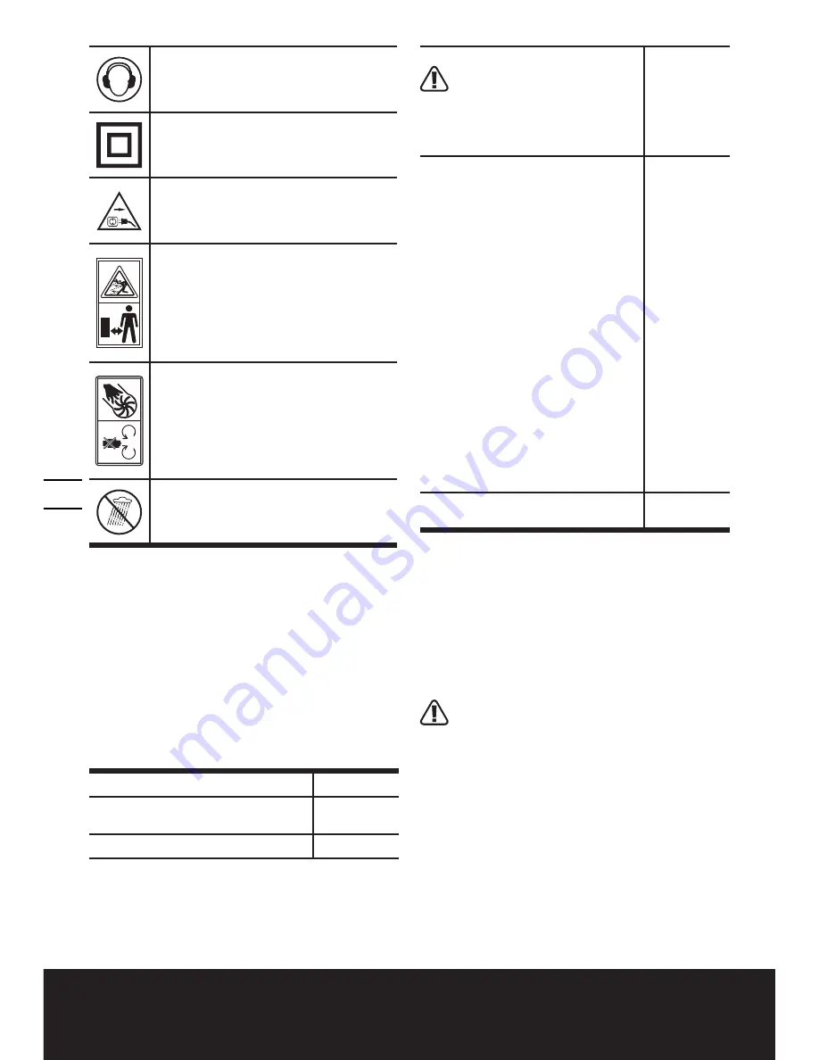 Worx WG520 Owner'S Manual Download Page 14