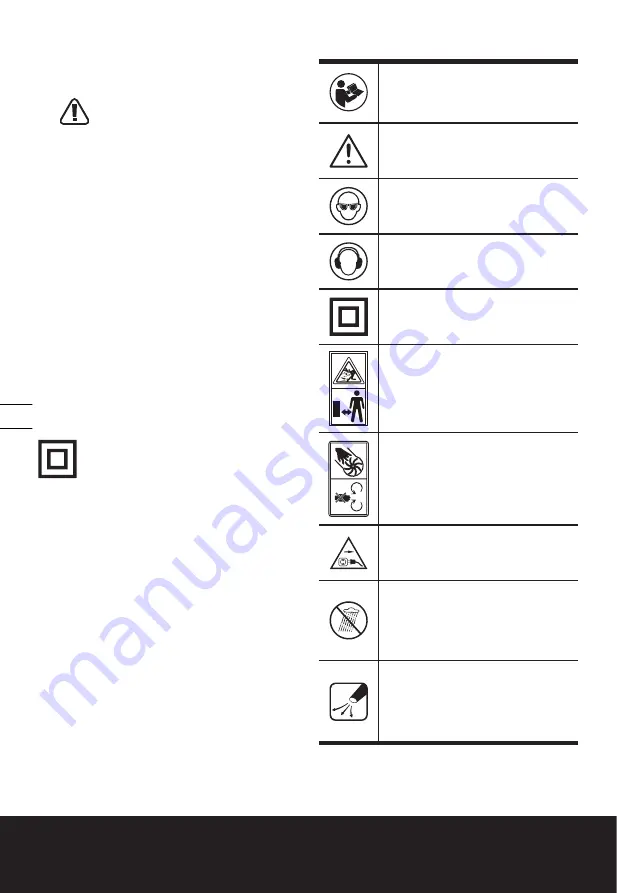 Worx WG521 Manual Download Page 4