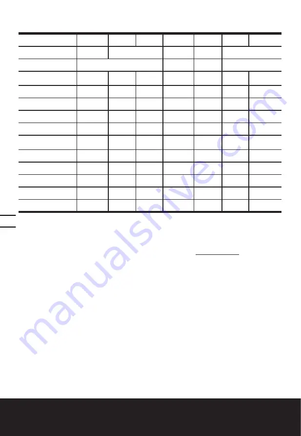 Worx WG545 Manual Download Page 6