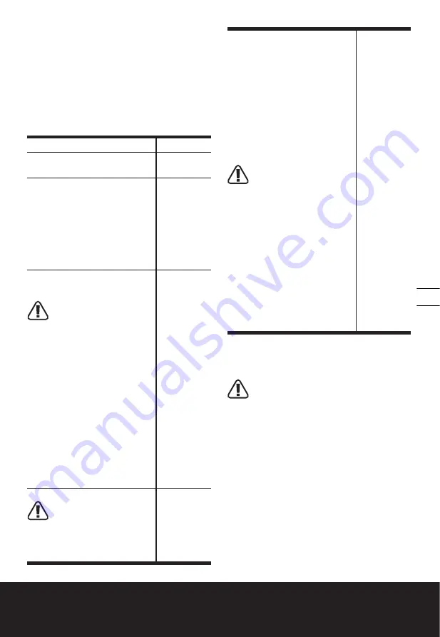 Worx WG546 Manual Download Page 15