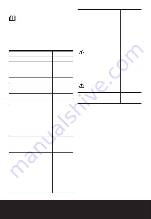 Worx WX092 Manual Download Page 66