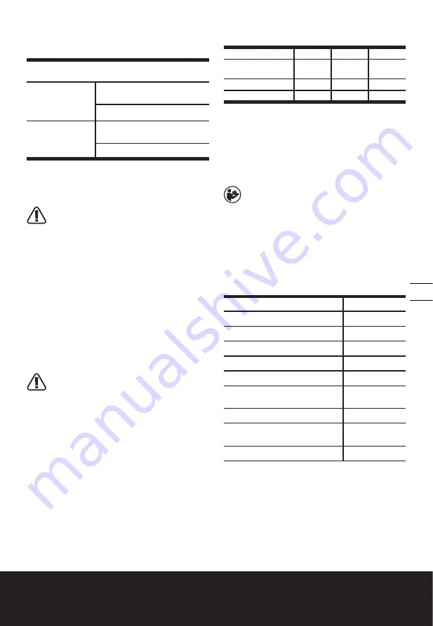 Worx WX178 Original Instructions Manual Download Page 19