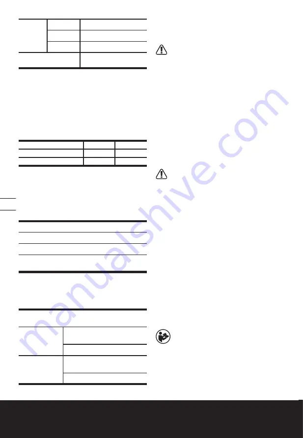 Worx WX381 Series Original Instructions Manual Download Page 32