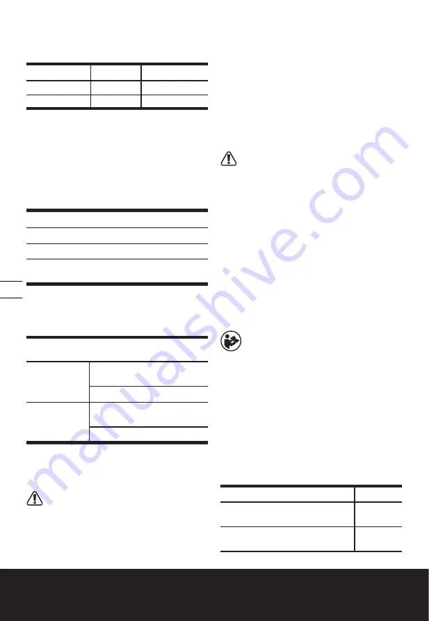 Worx WX381 Series Original Instructions Manual Download Page 102