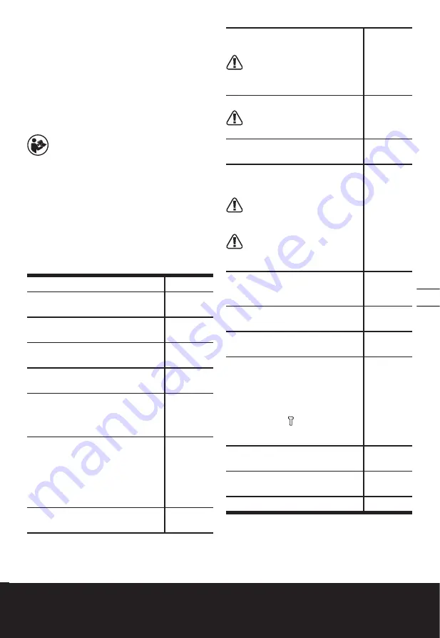 Worx WX381 Series Original Instructions Manual Download Page 123