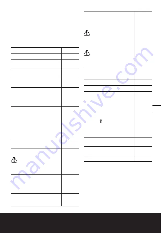 Worx WX381 Series Original Instructions Manual Download Page 131