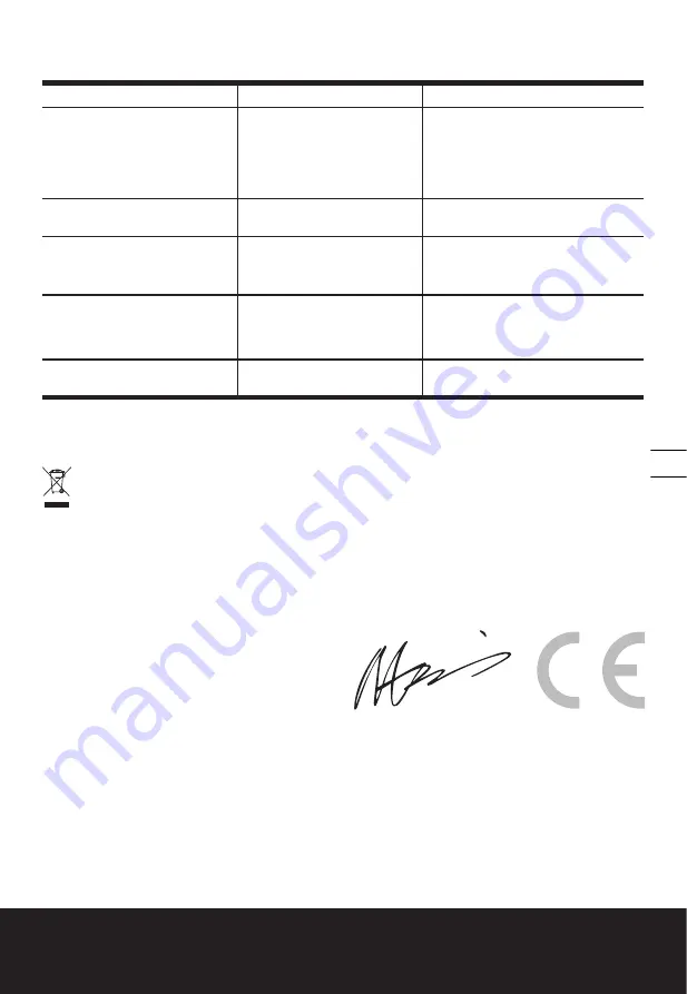 Worx WX527 Original Instruction Download Page 99