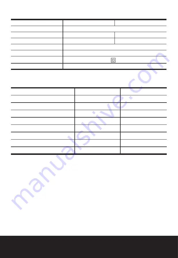 Worx WX638 Safety And Operating Manual Download Page 7